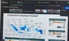 Kemenag Papua Dukung Pengembangan Kota Wakaf untuk Perkuat Ekonomi Umat